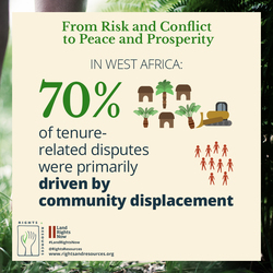 Medium_rri_2017-annual-review_west-africa_displacement