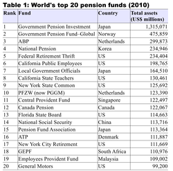 Medium_table1