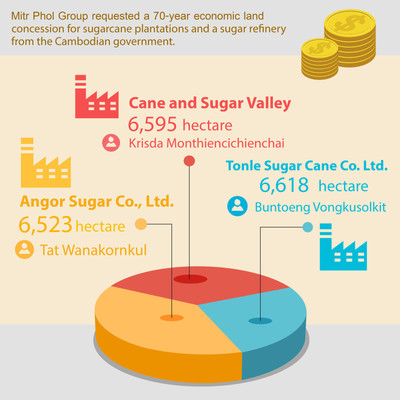 Large_mitr_pohl_sugar