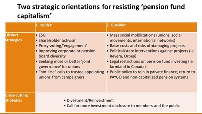 Large_resisting_pension_fund_capitalism_may_12_2022_final