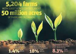 Medium_01-bigger-farms-graphic