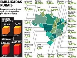 Medium_posses_estrangeiras_no_brasil