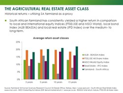 Medium_agricultural_real_estate_-_kea_500x375